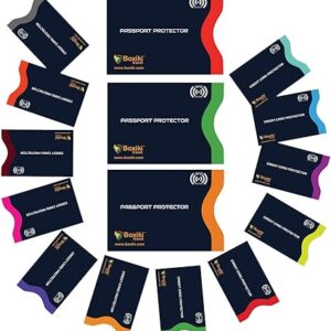 Boxiki Travel RFID Blocking Sleeves, Set with Color Coding, Navy Blue, Unisex Wallet, Protects Credit Cards and Passports