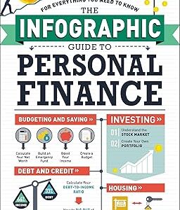 The Infographic Guide to Personal Finance: A Visual Reference for Everything You Need to Know (Infographic Guide Series)