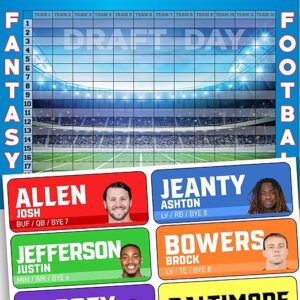 Fantasy Football Draft Board 2025 Kit - Color Rush Labels & Draft Board